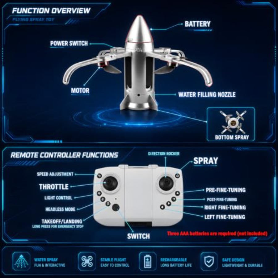 어린이용 야외 RC 로켓 드론: 미스트 스프레이 기능이 - Drone Rc Foldable 리뷰 및 가격